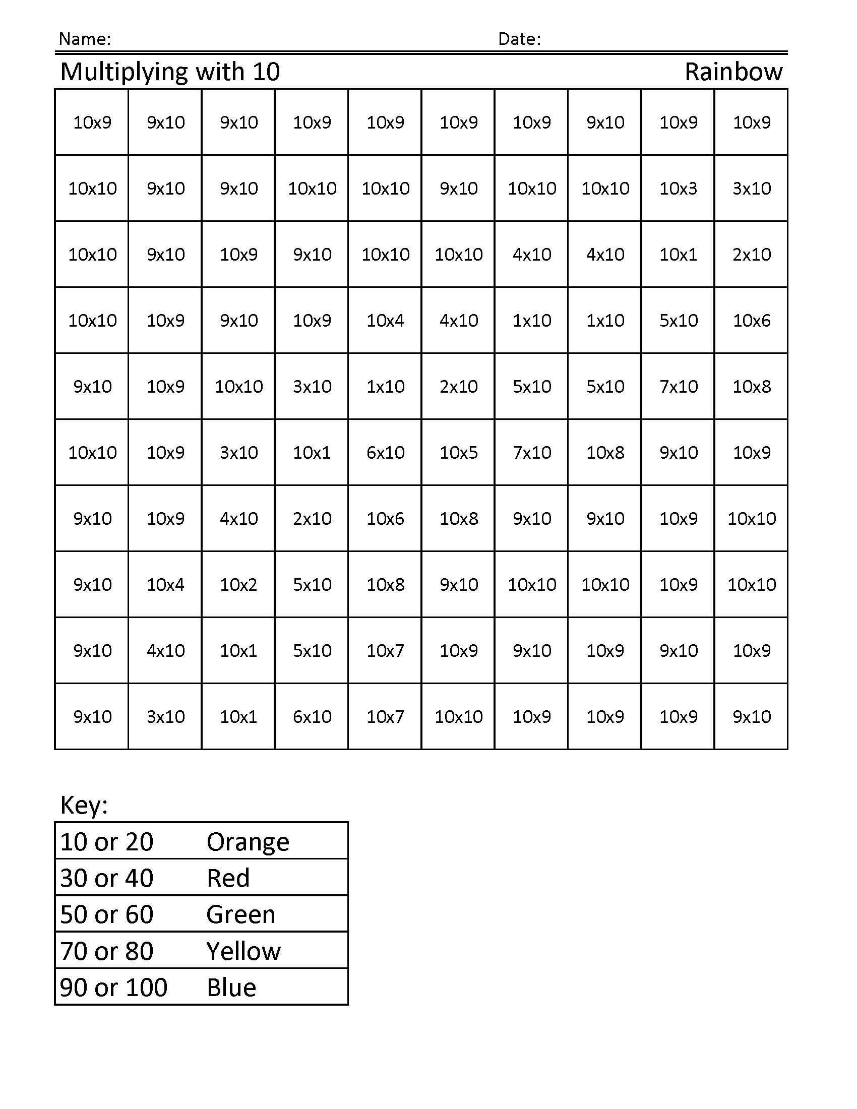 Times Table Worksheets For Children Educative Printable