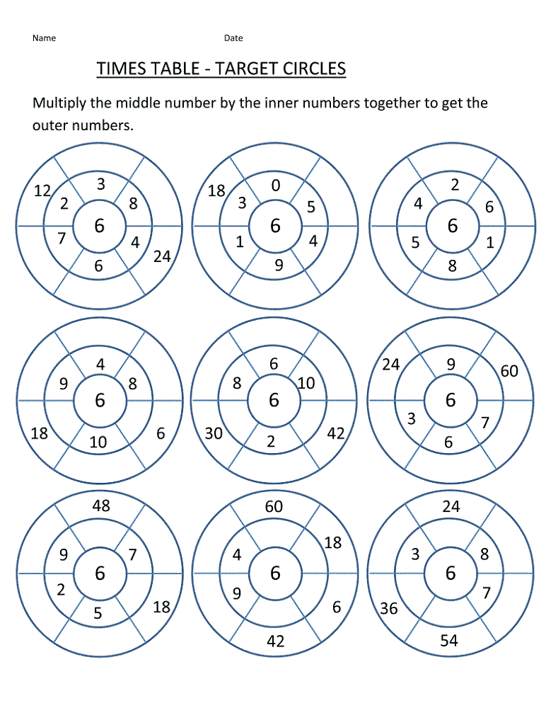 Times Tables Worksheets Multiplication 
