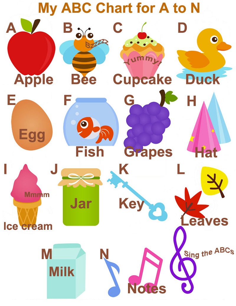 toddler learning printables learning ABC