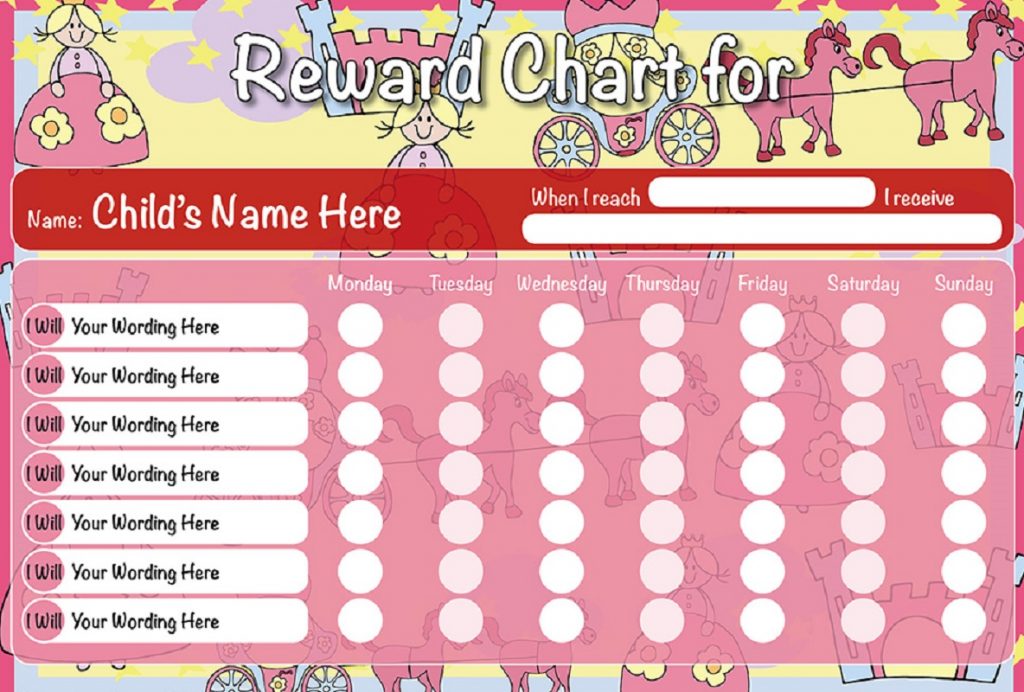 Toddler Reward Chart Printable Educative Printable Toddler reward chart printable educative printable
