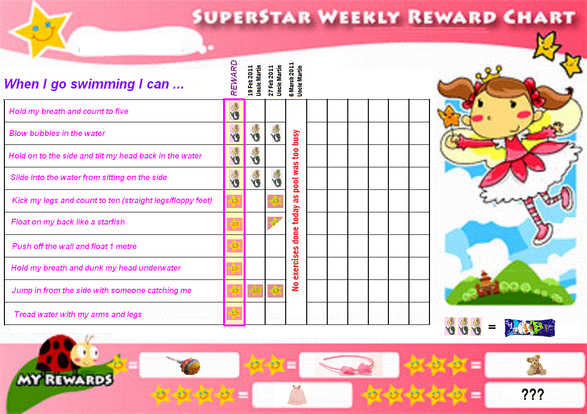 preschool reward chart reward pink
